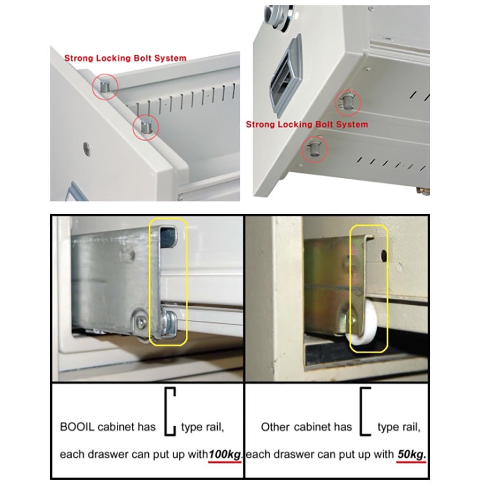 Filing Cabinet [BIF-400C]