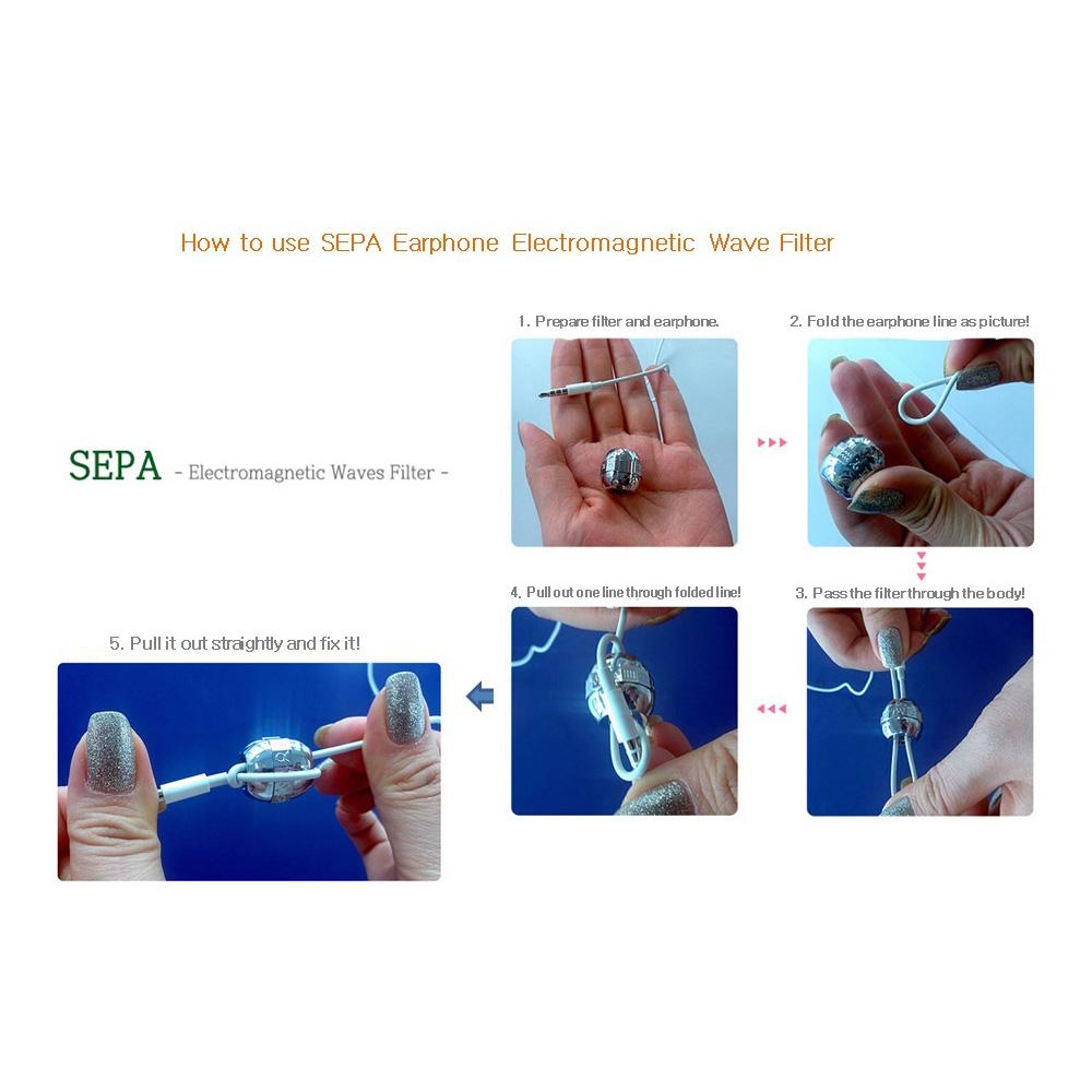 Electromagnetic wave filter for earphone