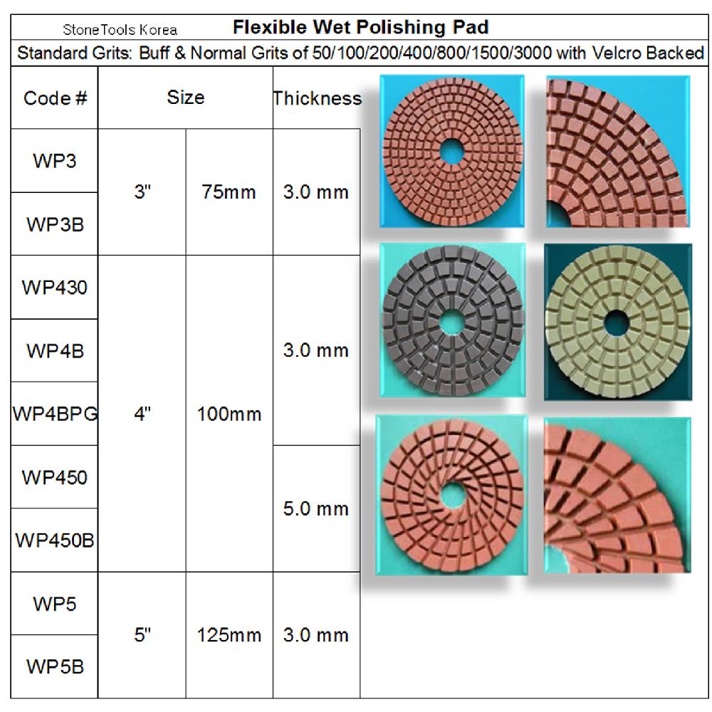 Wet Polishing Pad