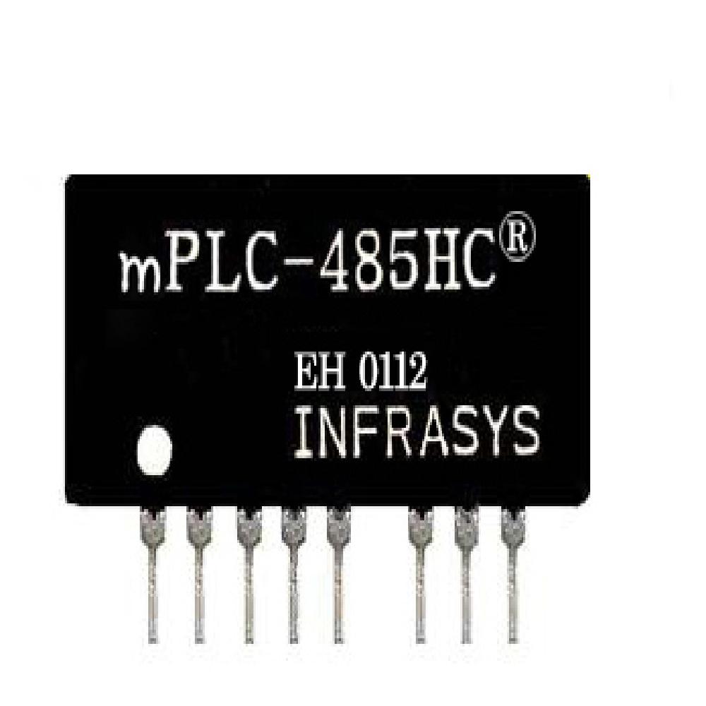 DC&AC PLC(Power Line Communication) Module