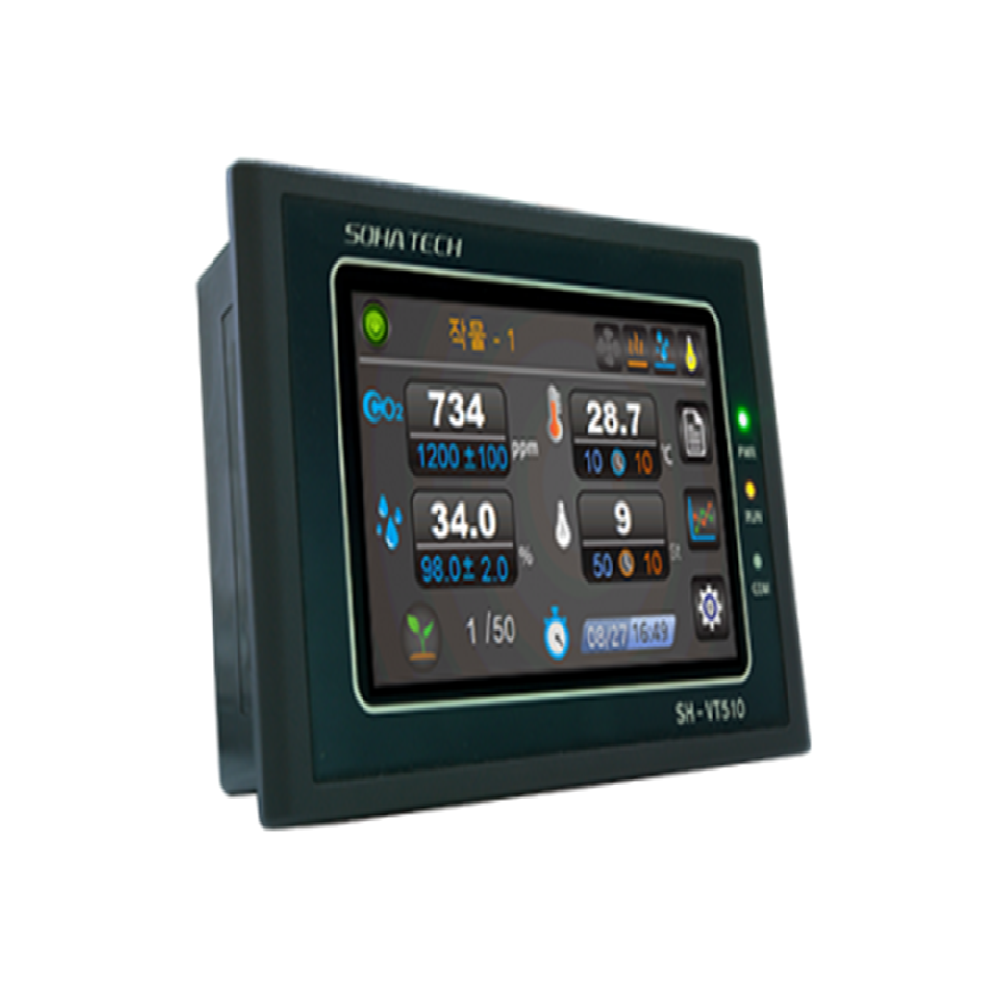 UNi-FARM climate control system for mushroom and green house controller