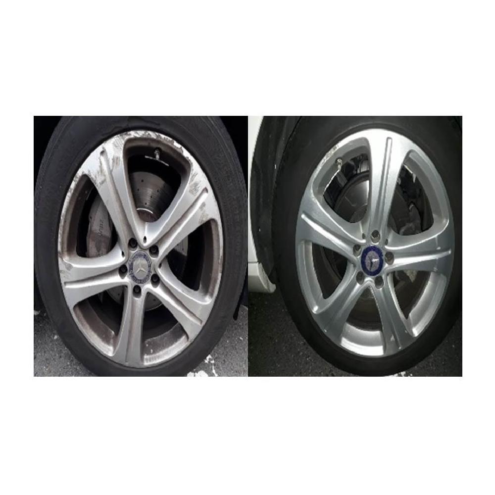 COATINGS-CAR WHEEL
