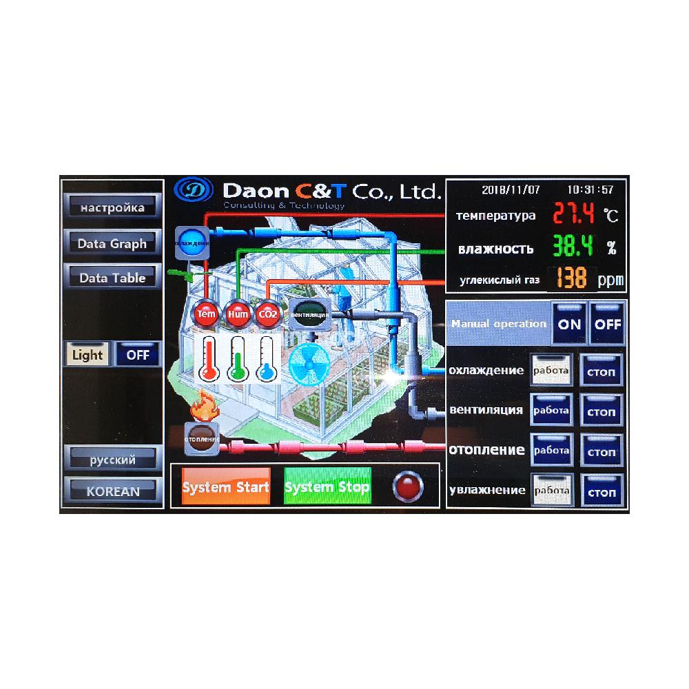 IOT Smart Farm Control System
