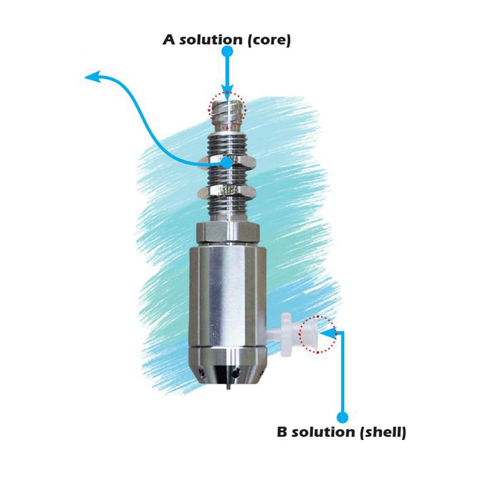 Coaxial Nozzle for Core-shell Nanofiber (NNC-DN1723)