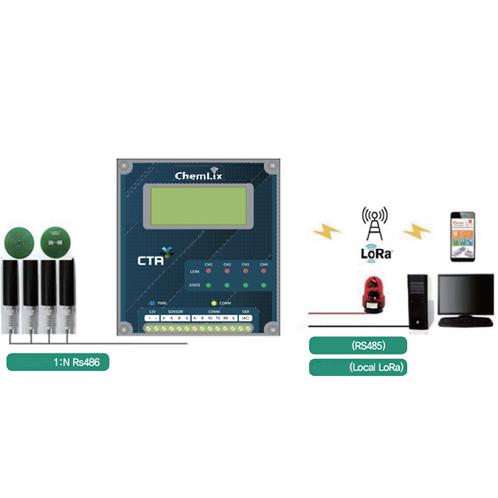Impedence type Sensor for Chemical Leak Detection