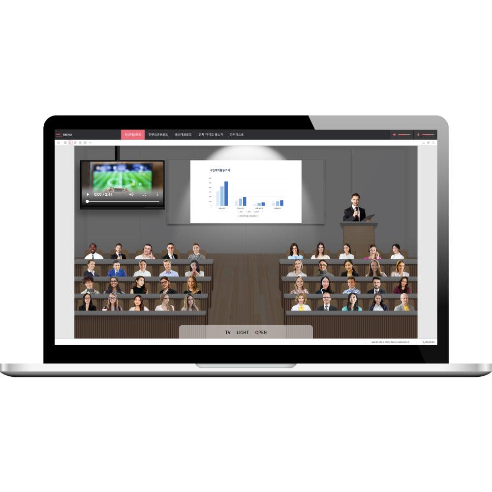 Vision AI-based highly immersive Video Conference BreakOut v7.1