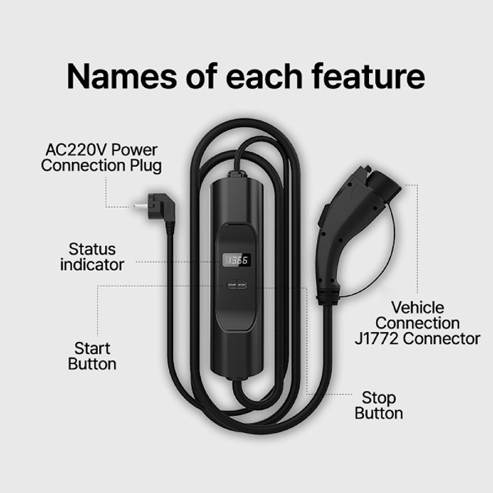 Hello Charger 3510A0, Electric Vehicle Charging