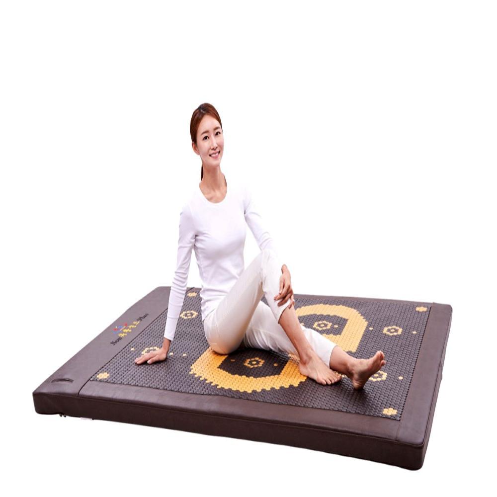 Thermal Mat with Sulfur Ceramic Stone