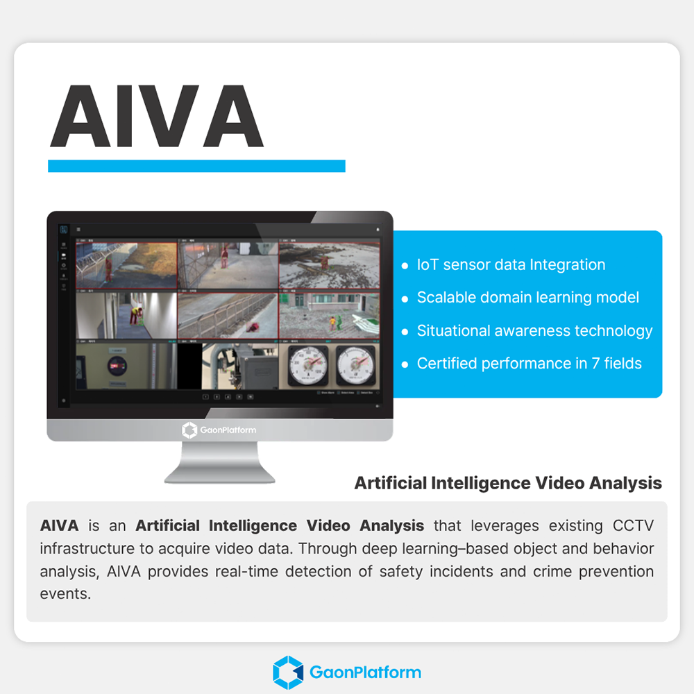 Artificial Intelligence Video Analysis