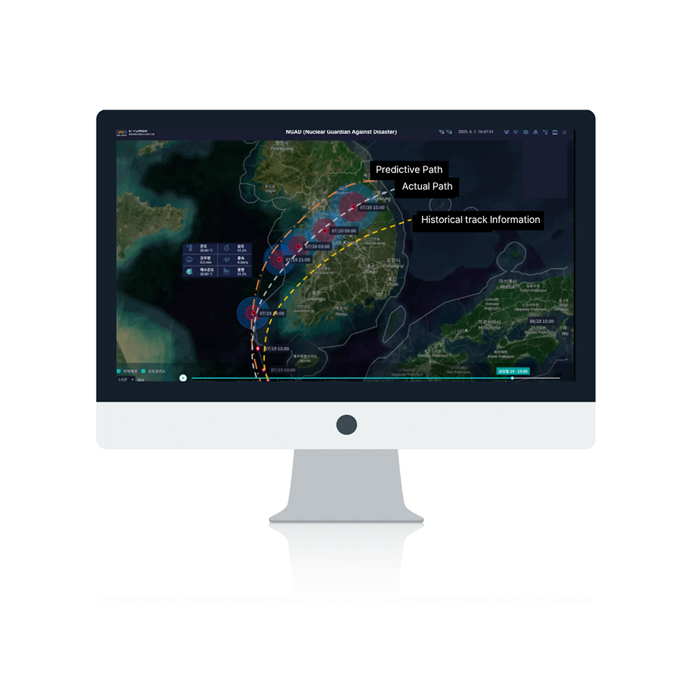 Nature Guardian Against Disaster